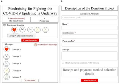 Positive Sentiment and the Donation Amount: Social Norms in Crowdfunding <mark class="highlighted">Donations</mark> During the COVID-19 Pandemic